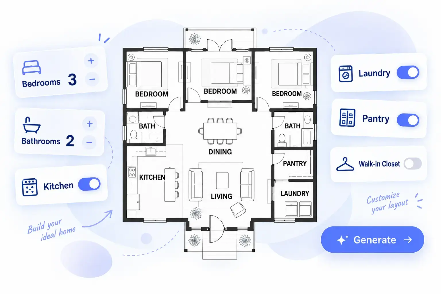 Start with Bedrooms, Baths and Living Areas